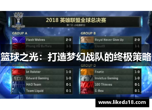 篮球之光：打造梦幻战队的终极策略